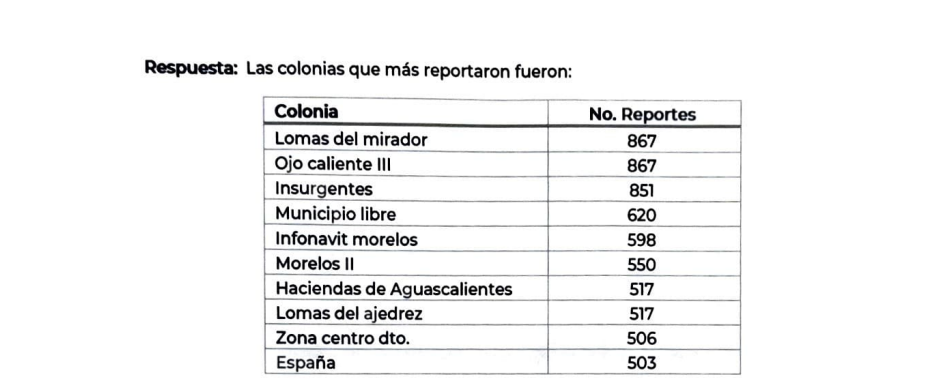 Imagen eliminada.
