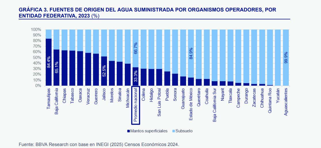 Imagen eliminada.