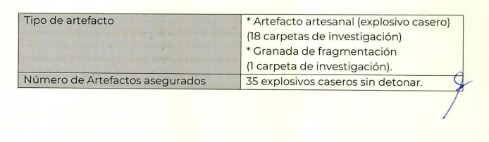 Imagen eliminada.