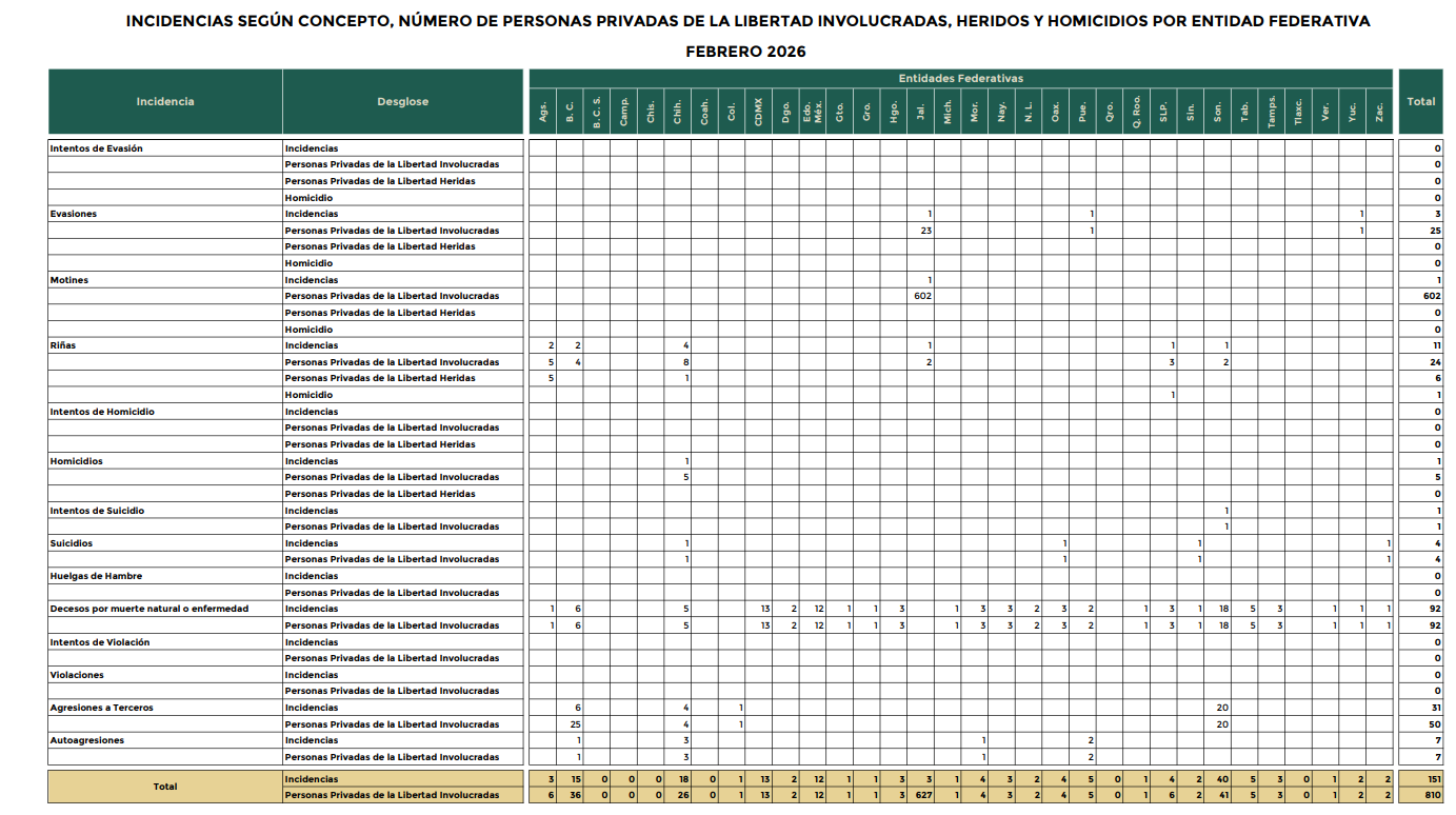 Imagen eliminada.