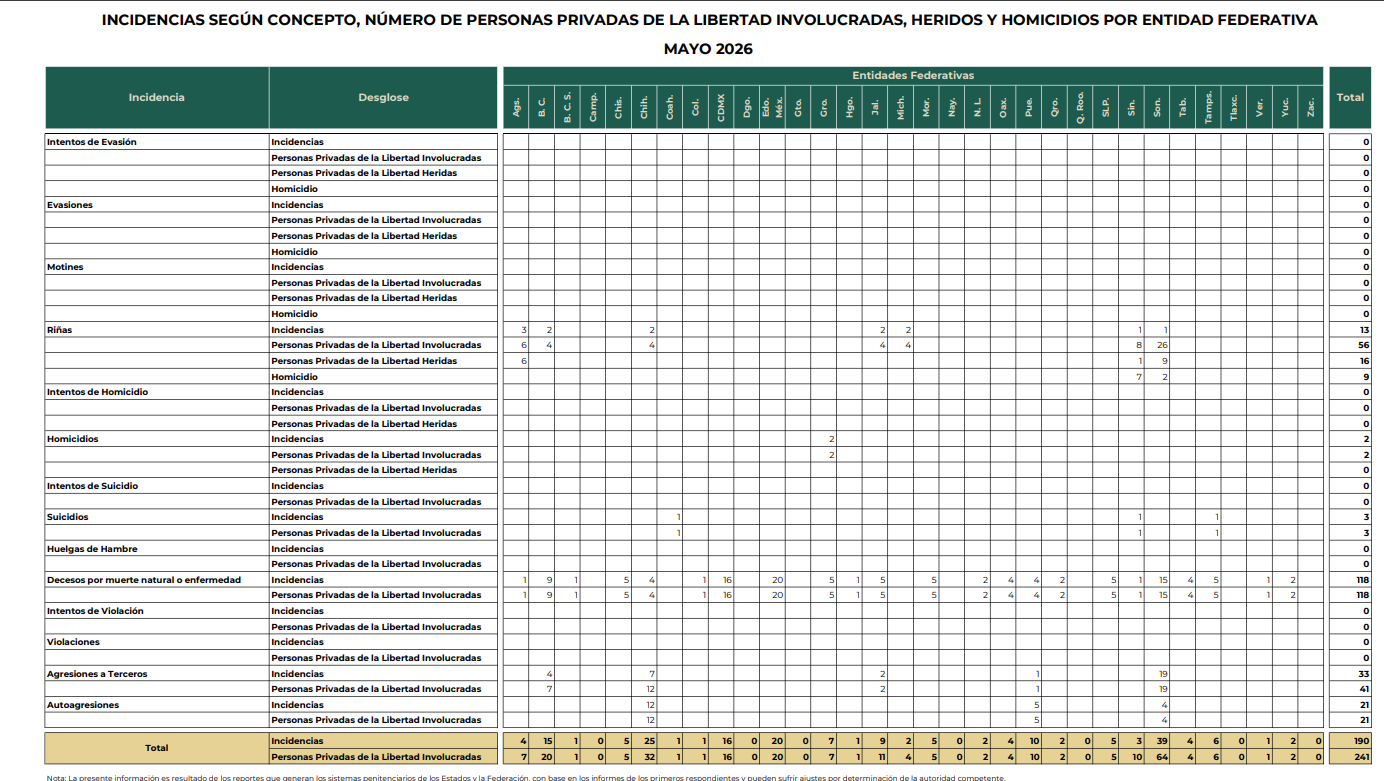 Imagen eliminada.