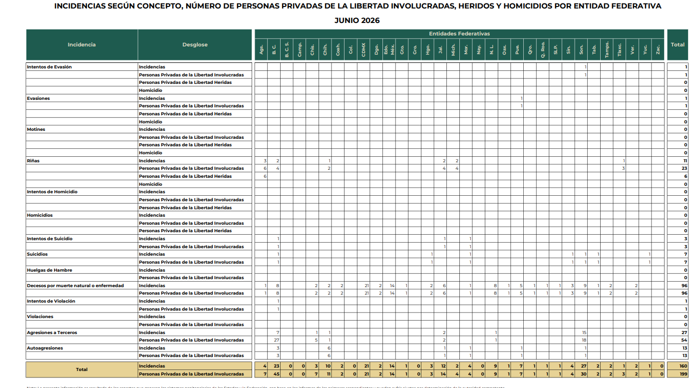 Imagen eliminada.