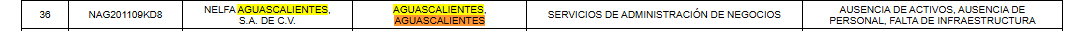 Imagen eliminada.