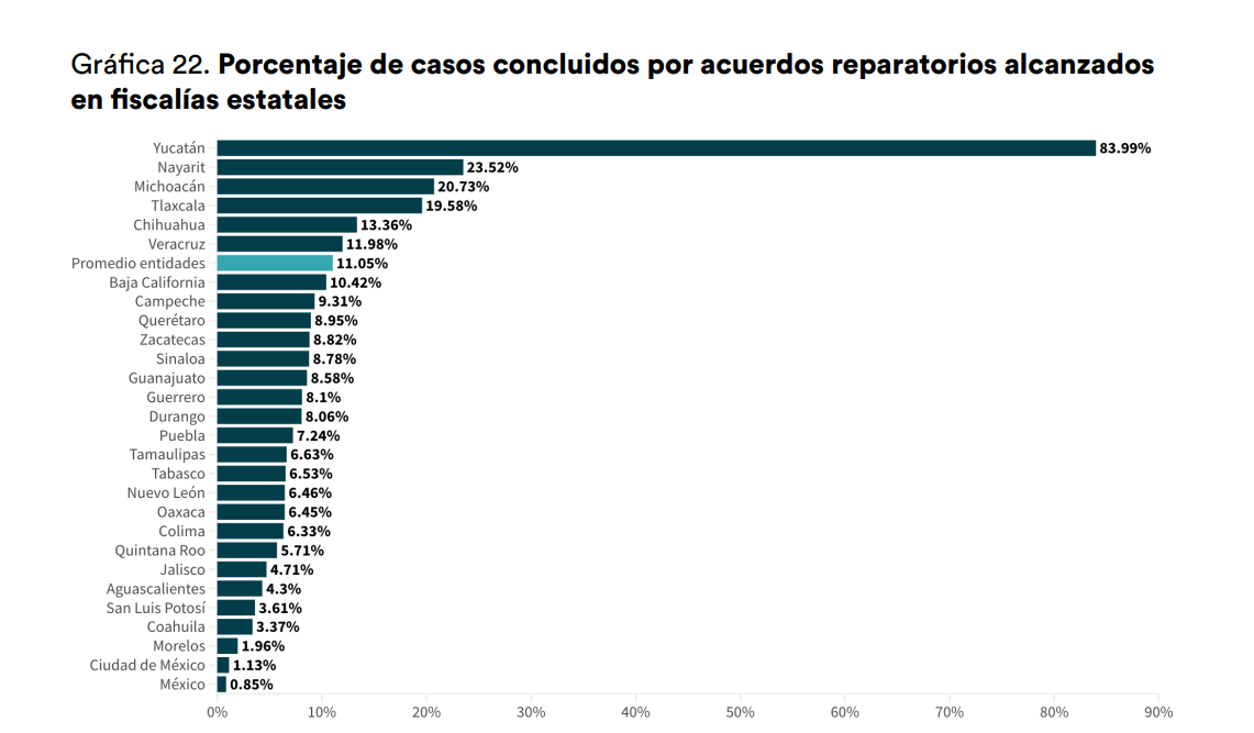Imagen eliminada.