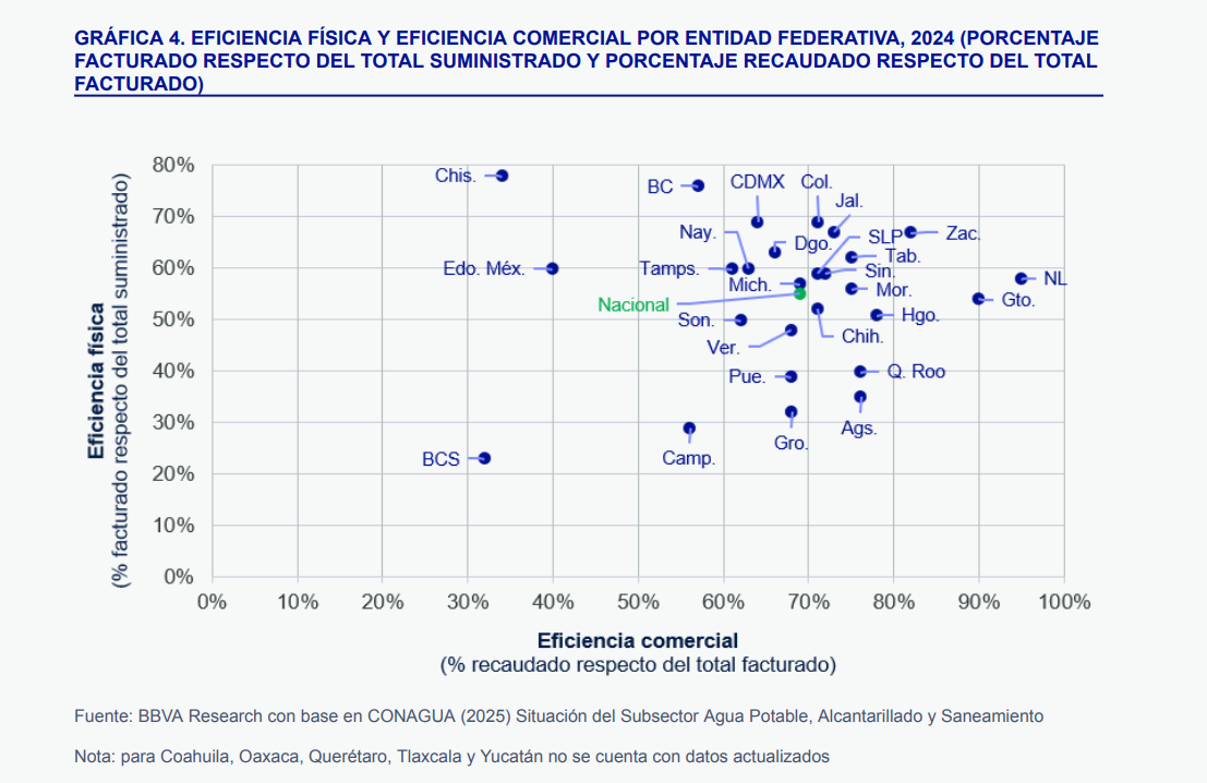 Imagen eliminada.