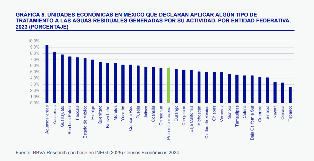 Imagen eliminada.