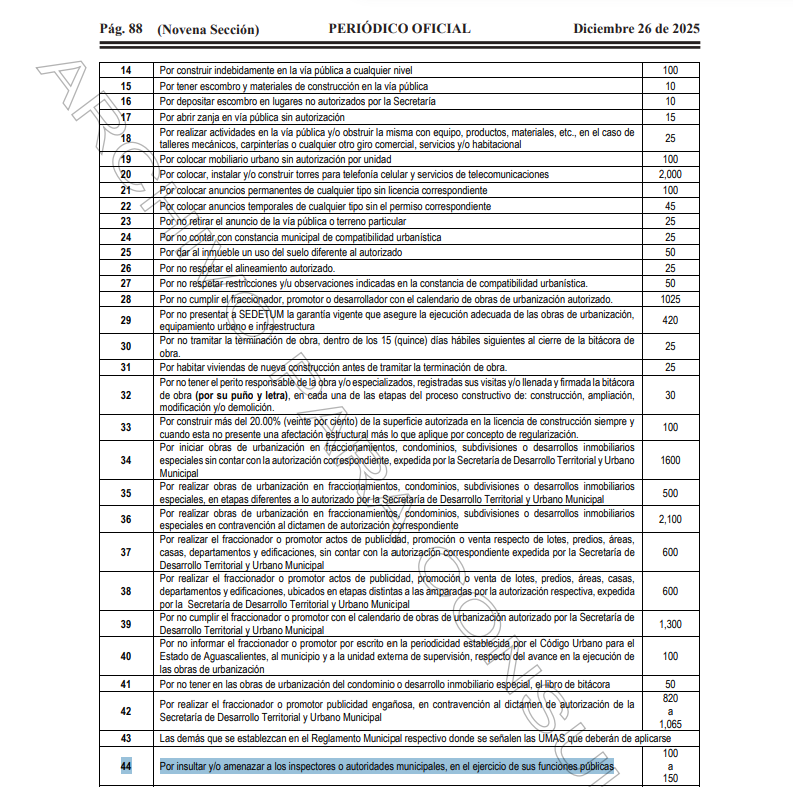 Imagen eliminada.