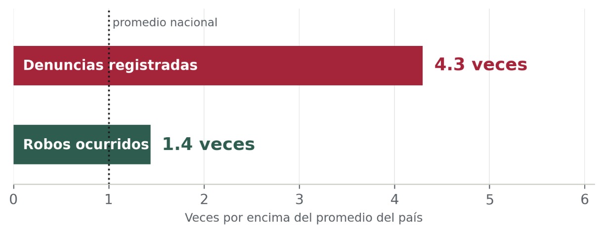 Imagen eliminada.