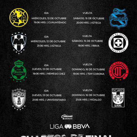 liguilla