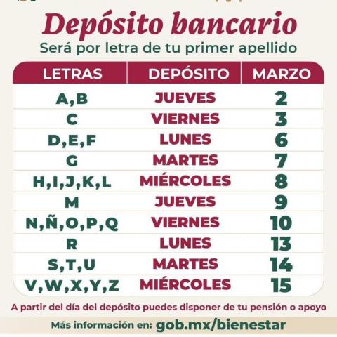 Adultos Mayores 