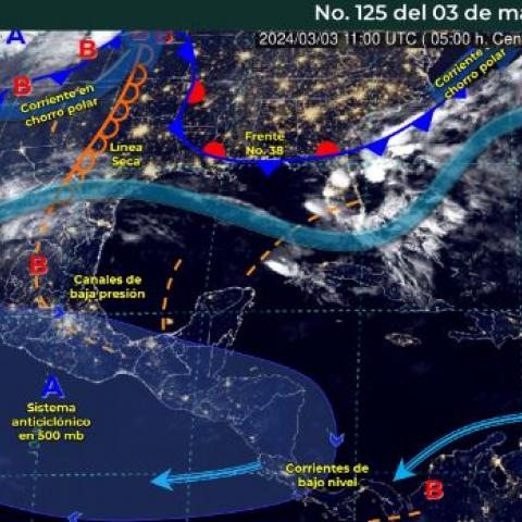 Clima para hoy 