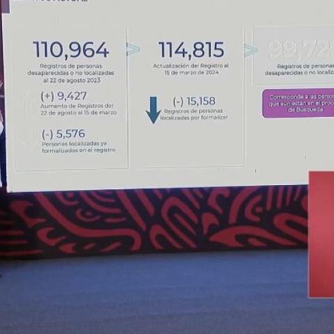 Segob reconoce 100 mil desaparecidos; "la mayoría son ausencias voluntarias"