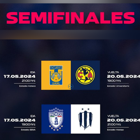 Liga MX Femenil 