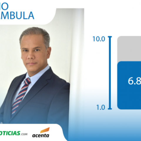 Antonio Arámbula