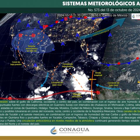 Sistemas meteorológicos actuales 