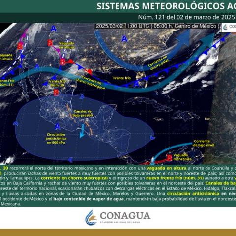 Sistemas meteorológicos actuales