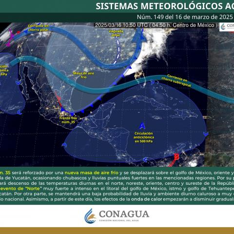 Sistemas meteorológicos actuales