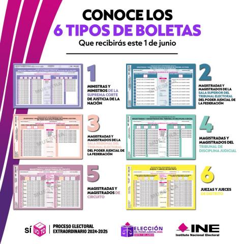 Boletas