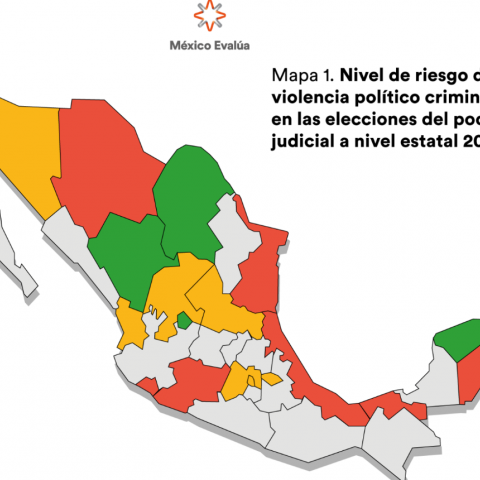 Violencia politico criminal durante elecciones judiciales 