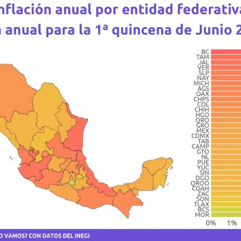 Inflación en Aguascalientes 