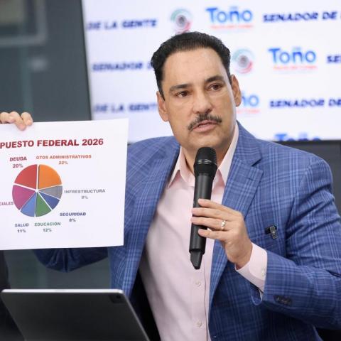 Legisladores del PAN buscan  eliminar ISR a quien gane menos de 10 mil pesos al mes