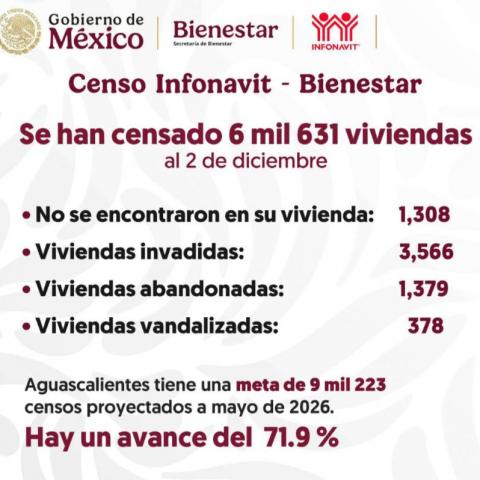 vivienda