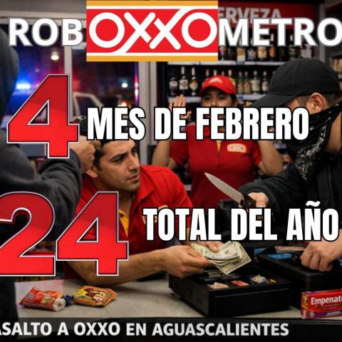 Violencia 
