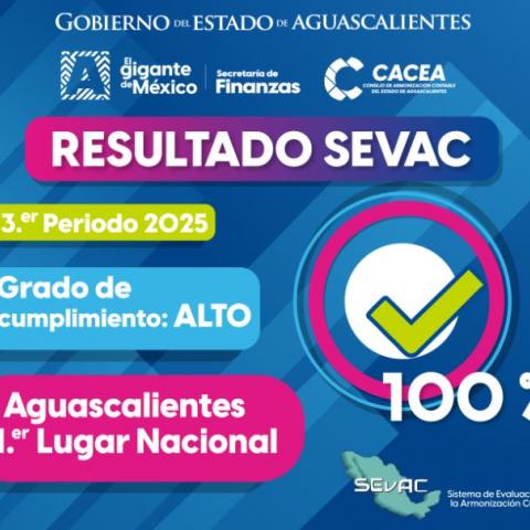 Finanzas 
