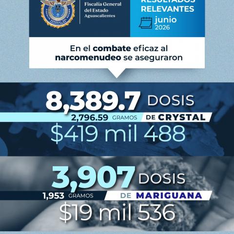 cateos