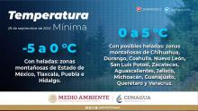 Regresan las heladas a Aguascalientes