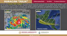 Huracán Julia 