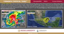 Tormenta Karl 