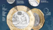 banxico moneda