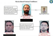 Personas señaladas 