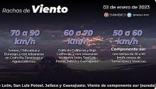 Alerta por fuertes vientos en Aguascalientes