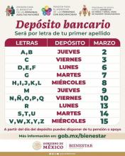 Adultos Mayores 