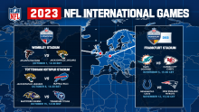 JUEGOS INTERNACIONALES 2023