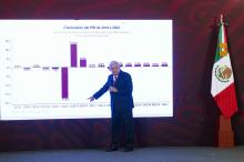 Economía mexicana crecerá 4% este año, estima AMLO