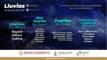 ¡Cuidado! Aguascalientes espera lluvias fuertes y hasta caída de granizo
