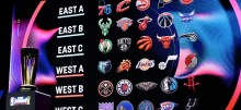 in season tournament NBA
