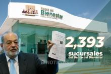 Empresa de Slim gana contrato con el Banco del Bienestar