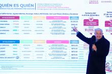 A días de iniciar el año 2024, el presidente Andrés Manuel López Obrador reitera su compromiso de no incrementar los impuestos en términos reales para el próximo año.  "No va a haber aumentos de impuestos en términos reales, no hay aumento en el precio de las gasolinas, del diesel, de la luz. Vamos a continuar con el programa antiinflacionario, ya se restableció el mecanismo que se acordó con las tiendas departamentales para que se mantengan los precios de la canasta básica de 24 productos sin aumentos", an
