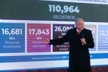 Presidencia reconoce que hay 92 mil personas desaparecidas