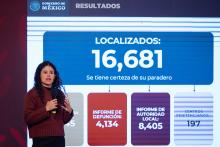 Luisa María Alcalde Luján