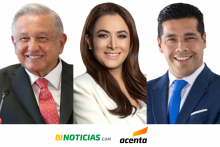 Encuesta Acenta-Radiogrupo