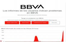 BBVA fallas 
