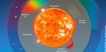 Una tormenta geomagnética severa afectará a México, advierte la UNAM