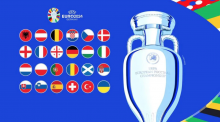 EUROCOPA 2024