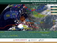 Sistemas meteorológicos actuales 