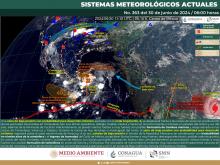 Sistemas meteorológicos actuales 